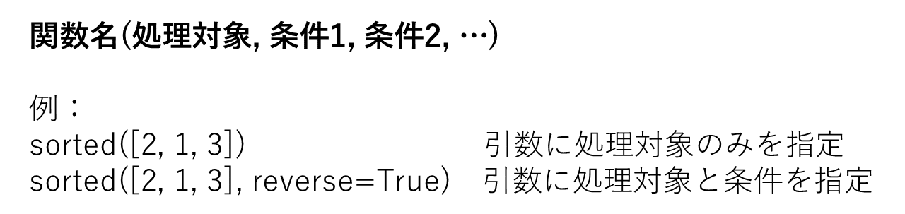 Pythonの関数とメソッドって何が違うの？初心者がつまずくポイントを解説